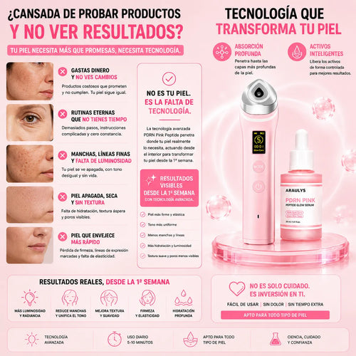 Infografía del K-Glow Pro mostrando sus 6 tecnologías y modos de uso.